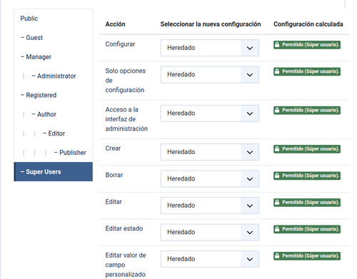 acciones que puede ejercer un superusuario en Joomla